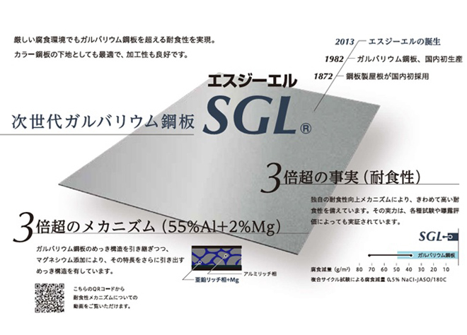 生涯修繕費ゼロという選択